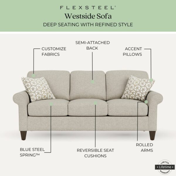 Flexsteel Westside Sectional - Image 3